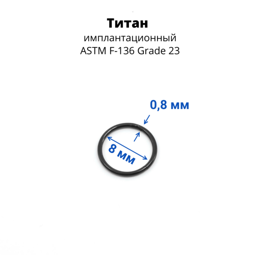 Кольцо сегментное 0,8 мм кликер. Титан. HSEGTA20