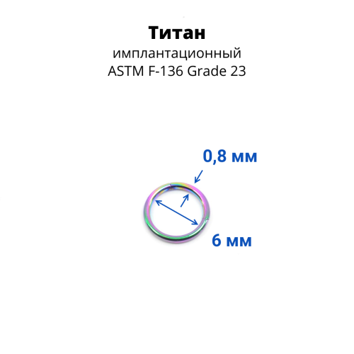 Кольцо сегментное 0,8 мм кликер. Титан. HSEGTA20