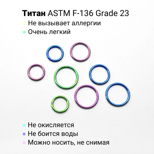Кольцо сегментное 1,2 мм кликер, анодирование. Титан. HSEGTA16A