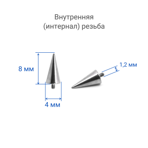 Интернал-конусы 4 х 8 мм (2 штуки) для микродермалов и пирсинга с стержнем 1,6 мм (резьба 1,2 мм). Титан. TBSI1248-2