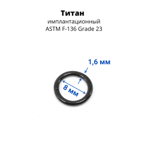 Кольцо сегментное 1,6 мм кликер. Титан. Анодирование. HSEGTA14