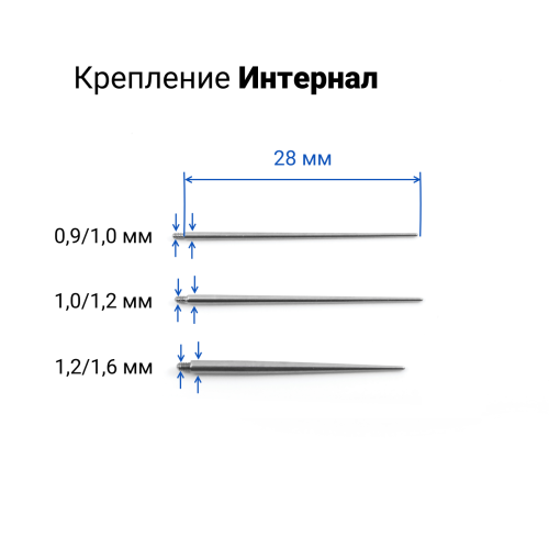 Тапер для пирсинга Интернал. TPRSL02
