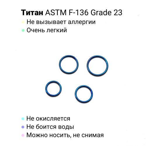 Кольцо сегментное 1,0 мм кликер, синее анодирование. Титан. HSEGTA18A
