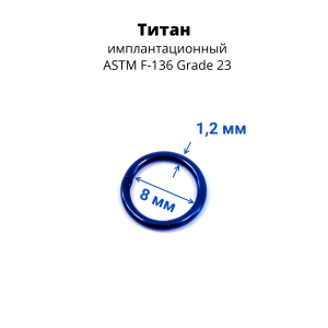 Кольцо сегментное 1,2 мм кликер, анодирование. Титан. HSEGTA16DB
