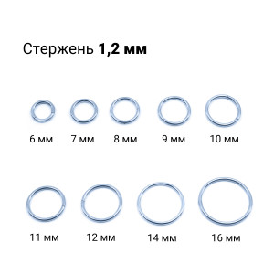 Кольцо сегментное 1,2 мм кликер, анодирование. Титан. HSEGTA16LB