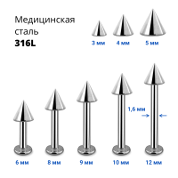 Лабрета 1,6 мм. Конус. LBCN14