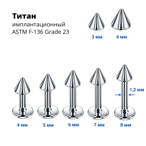 Интернал-лабрета 1,2 мм.Конус. Титан. ILBCNT16F