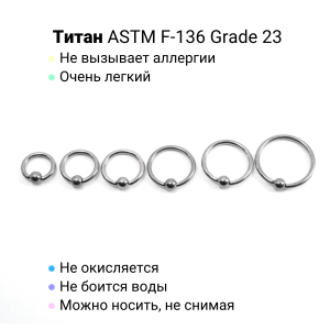 Кольцо 1,2 мм. Титан. BCRTi16